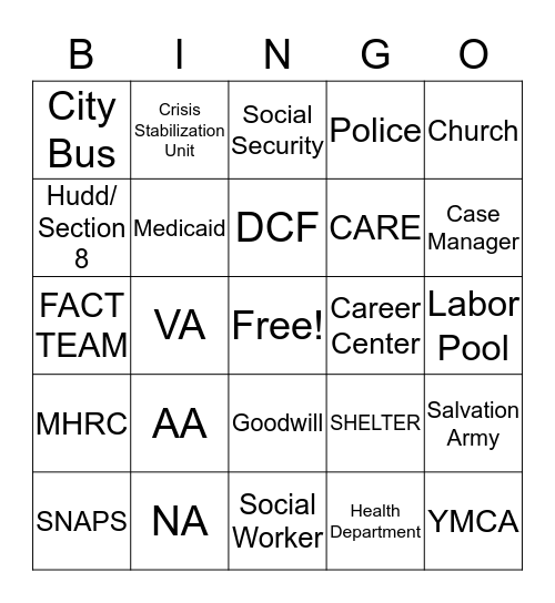 Resource Bingo Card
