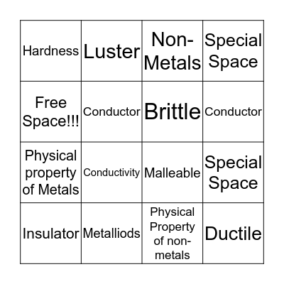 Metals, Nonmetals, and Metalliods Bingo Card