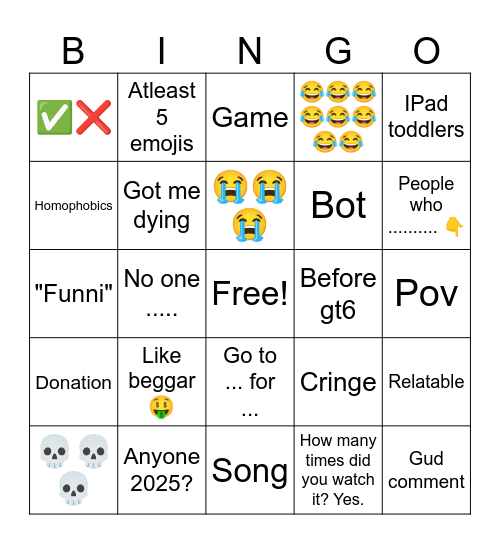 Yt short comments Bingo Card