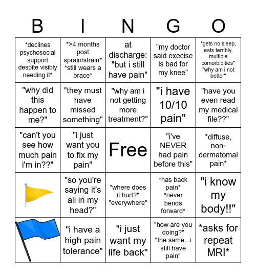 A Painful Bingo Card Bingo Card