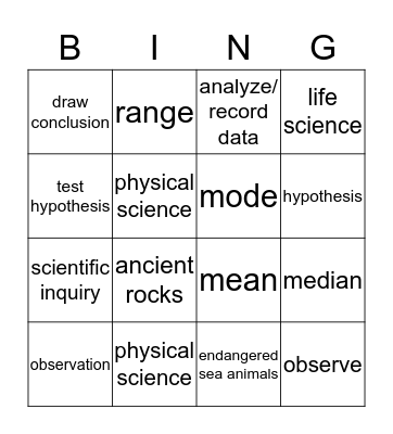 MOS UNIT 1 REVIEW Bingo Card