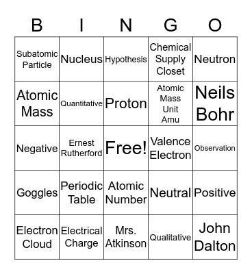 Atom Bingo Card