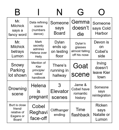 Severance Season 2 Finale Bingo Card