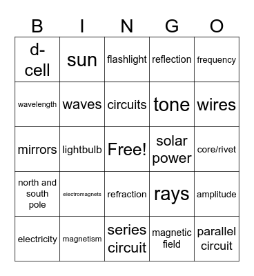 ENERGY-O! Bingo Card