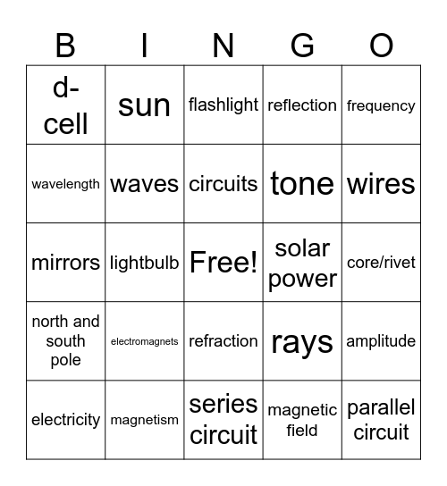 ENERGY-O! Bingo Card