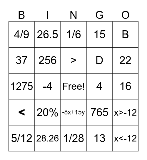 7th Grade IAR Review Bingo Card