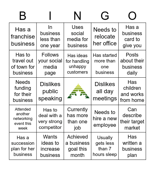 The IN Crowd .... Women IN Business Bingo Card