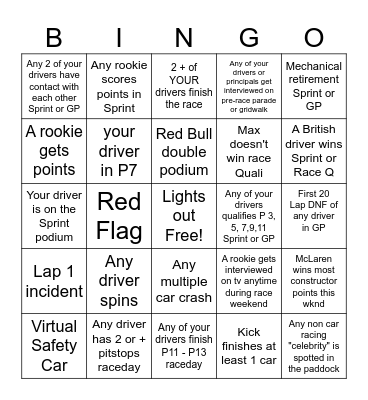 Shanghai Sprint & GP Bingo - 2025 - @gispatch Bingo Card
