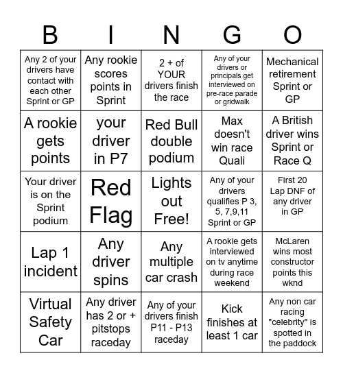Shanghai Sprint & GP Bingo - 2025 - @gispatch Bingo Card