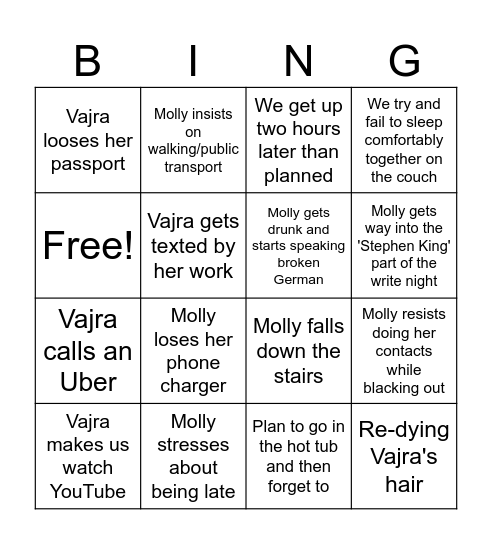 Melbourne March 2025 Bingo Card