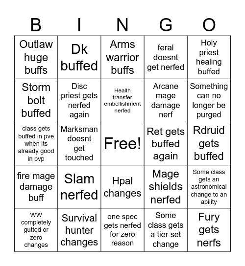 PATCH NOTES BINGO Card