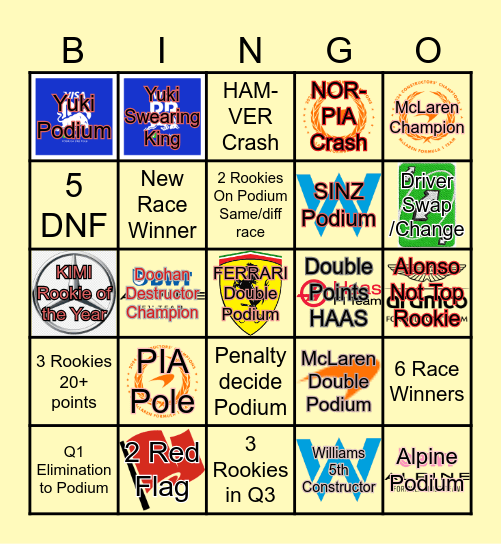 F1 Bingo 2025 Bingo Card
