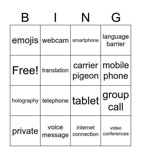 COMMUNICATION IN THE FUTURE Bingo Card
