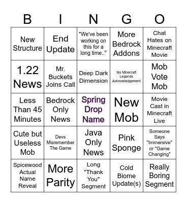 Minecraft Live (March 2025) Bingo Card