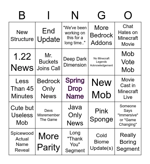 Minecraft Live (March 2025) Bingo Card