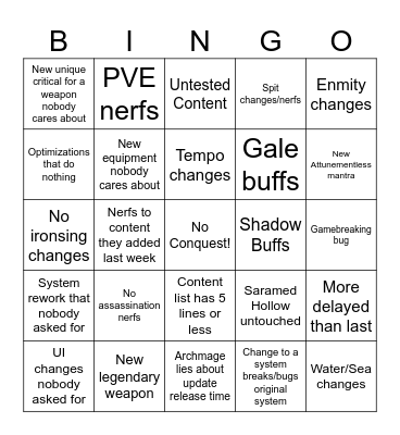 Deepwoken Update 2025-03-21/22/23/24 Bingo Card