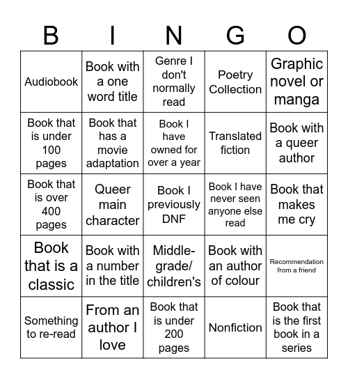 Jahnelle's 2025 Reading Bingo Card