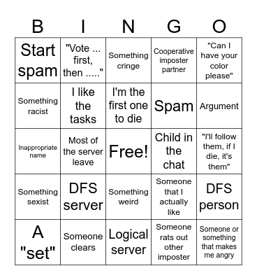 Among Us Bingo Card