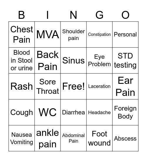 Patient Rooming Chief Complaint (must be listed on arrival) Bingo Card