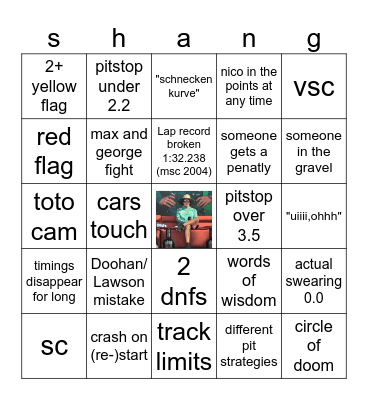 Chinese GP 25 Bingo Card