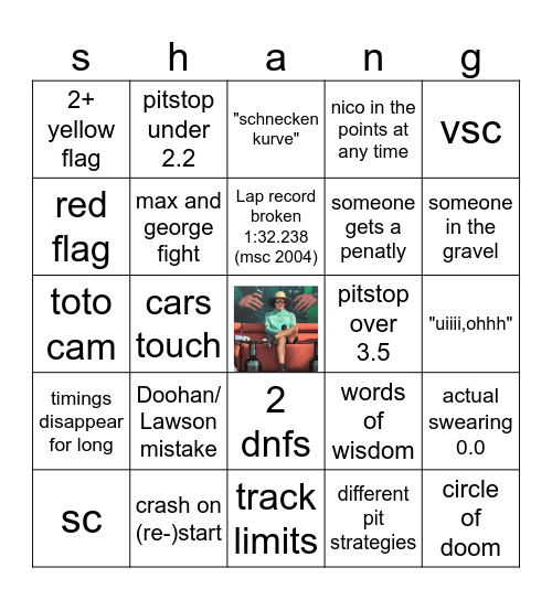 Chinese GP 25 Bingo Card