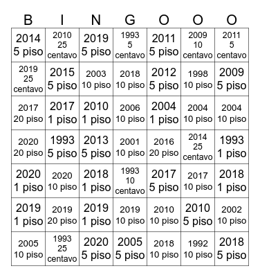 coins lolll Bingo Card