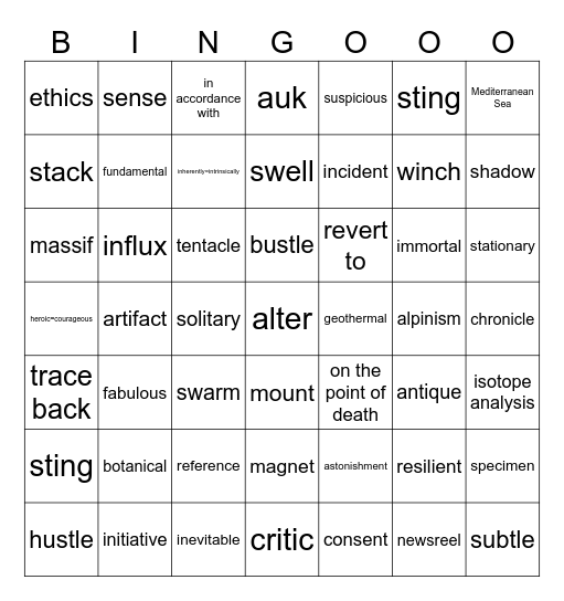 IELTS VLD Bingo Card