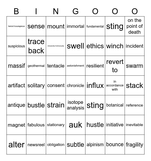 IELTS VLD Bingo Card
