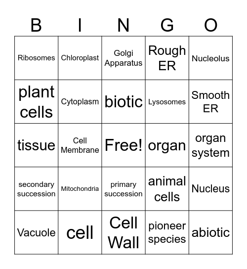 Cell Organelles Bingo Card