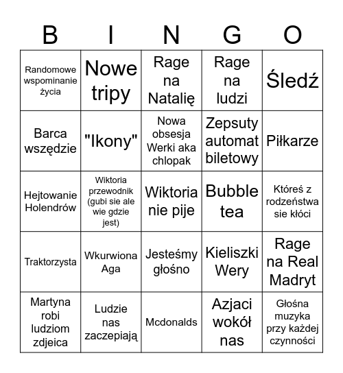 Wizualizacja Bingo Card