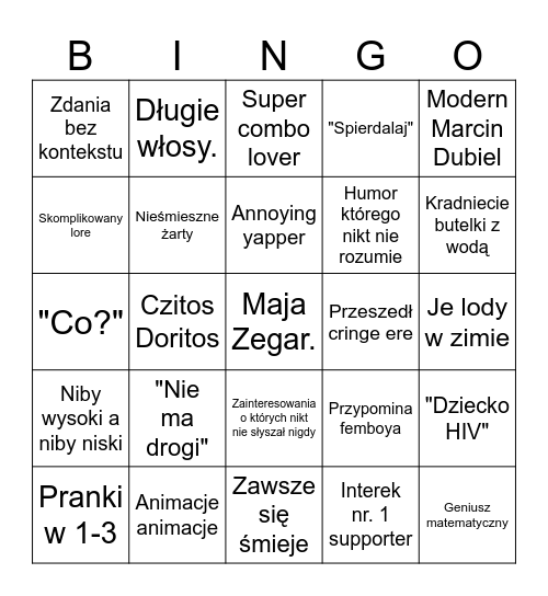 Markus Bingo Card