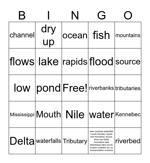 Lakes ,Rivers, Ponds Bingo Card