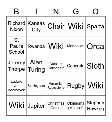 Wikipedia Race 1 Bingo Card