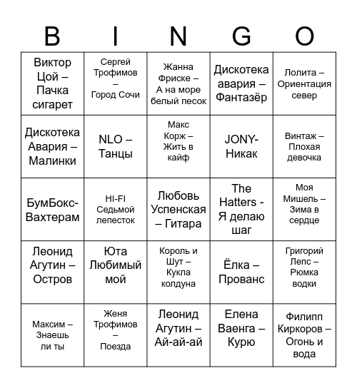 МУЗЫКАЛЬНОЕ Bingo Card