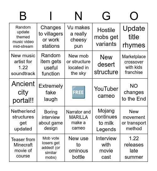 Minecraft Live 2025 Bingo Card