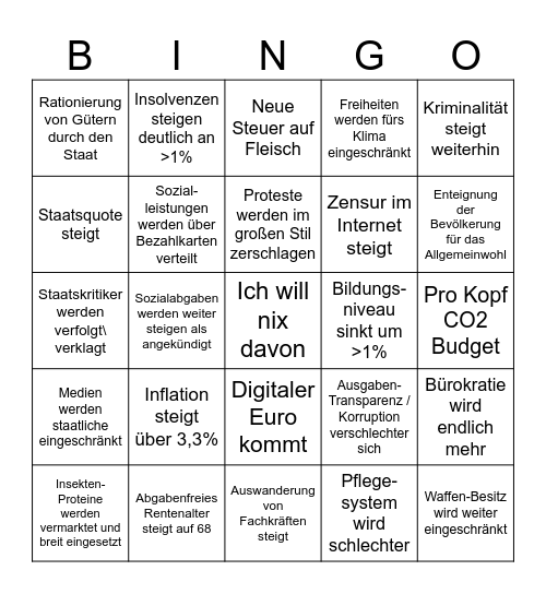 Von Ende 2024 bis 2025 Bingo Card