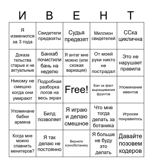 Дело об армяне ботанике Bingo Card