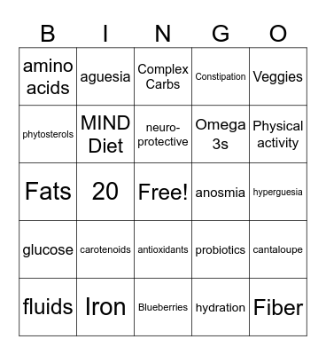 Nutrition Bingo Card