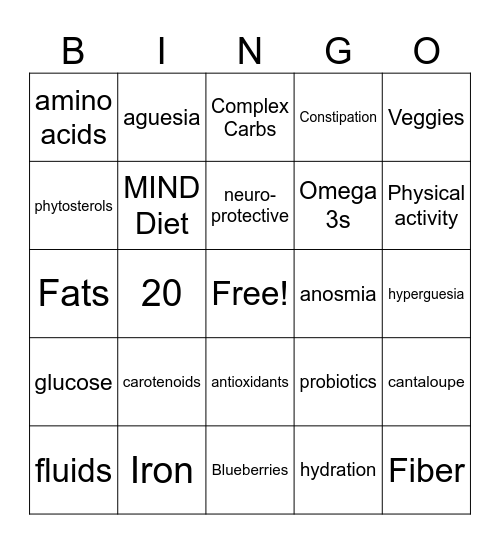 Nutrition Bingo Card
