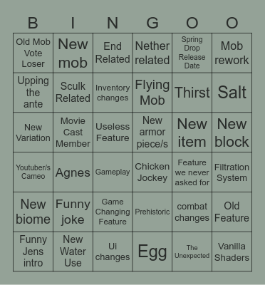 Minecraft Live 2025 Bingo Card
