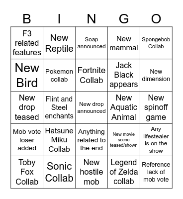 Minecraft Live 2025 Predictions Bingo Card