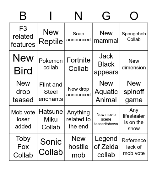 Minecraft Live 2025 Predictions Bingo Card