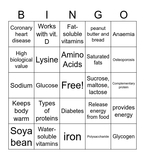 Nutrients Bingo Card
