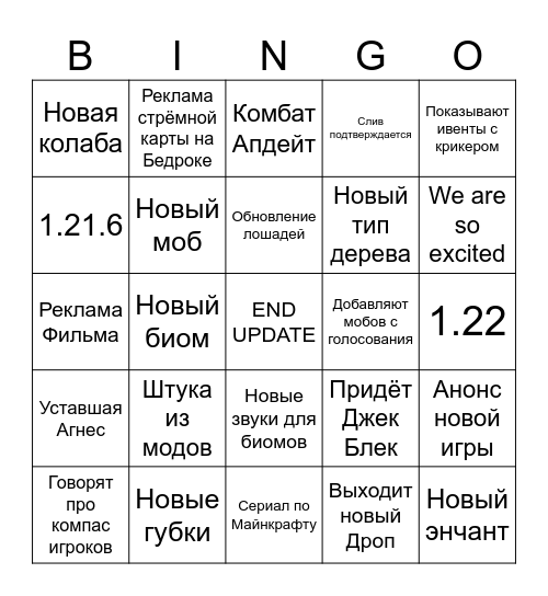 Майнкон Бинго Bingo Card