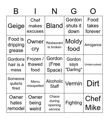 Kitchen nightmares Bingo Card
