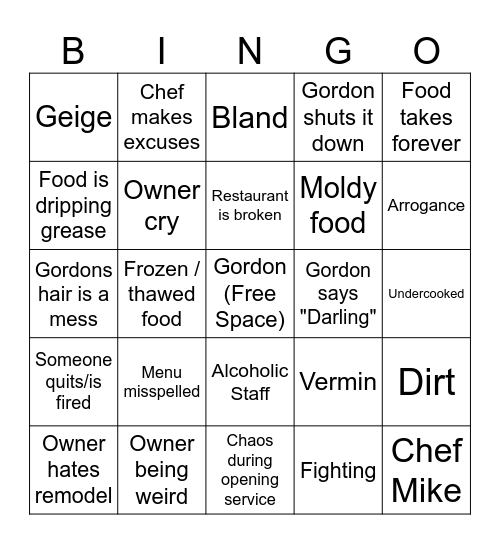 Kitchen nightmares Bingo Card