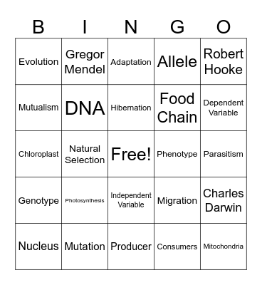 Life Science Bingo Card
