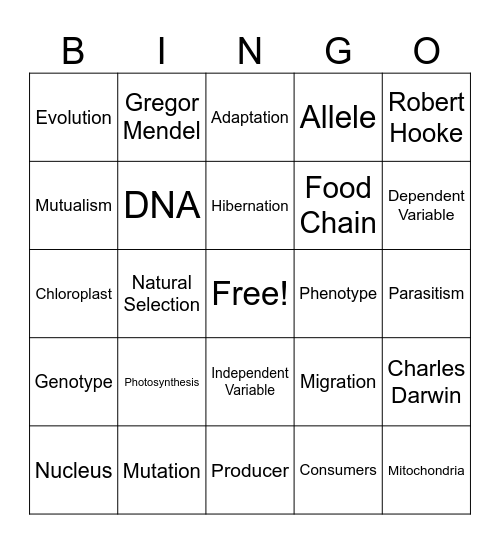 Life Science Bingo Card