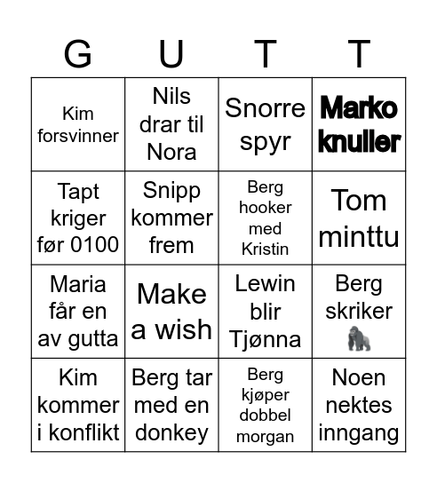 Guttas Bingo Card