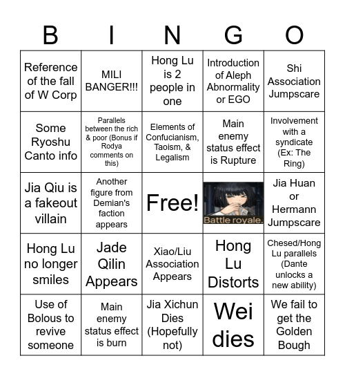 CANTO VIII Predictions Bingo Card